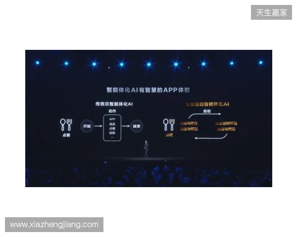 2026年4月|AI智能体平台TOP8推荐 2026年4月|AI智能体平台TOP8推荐